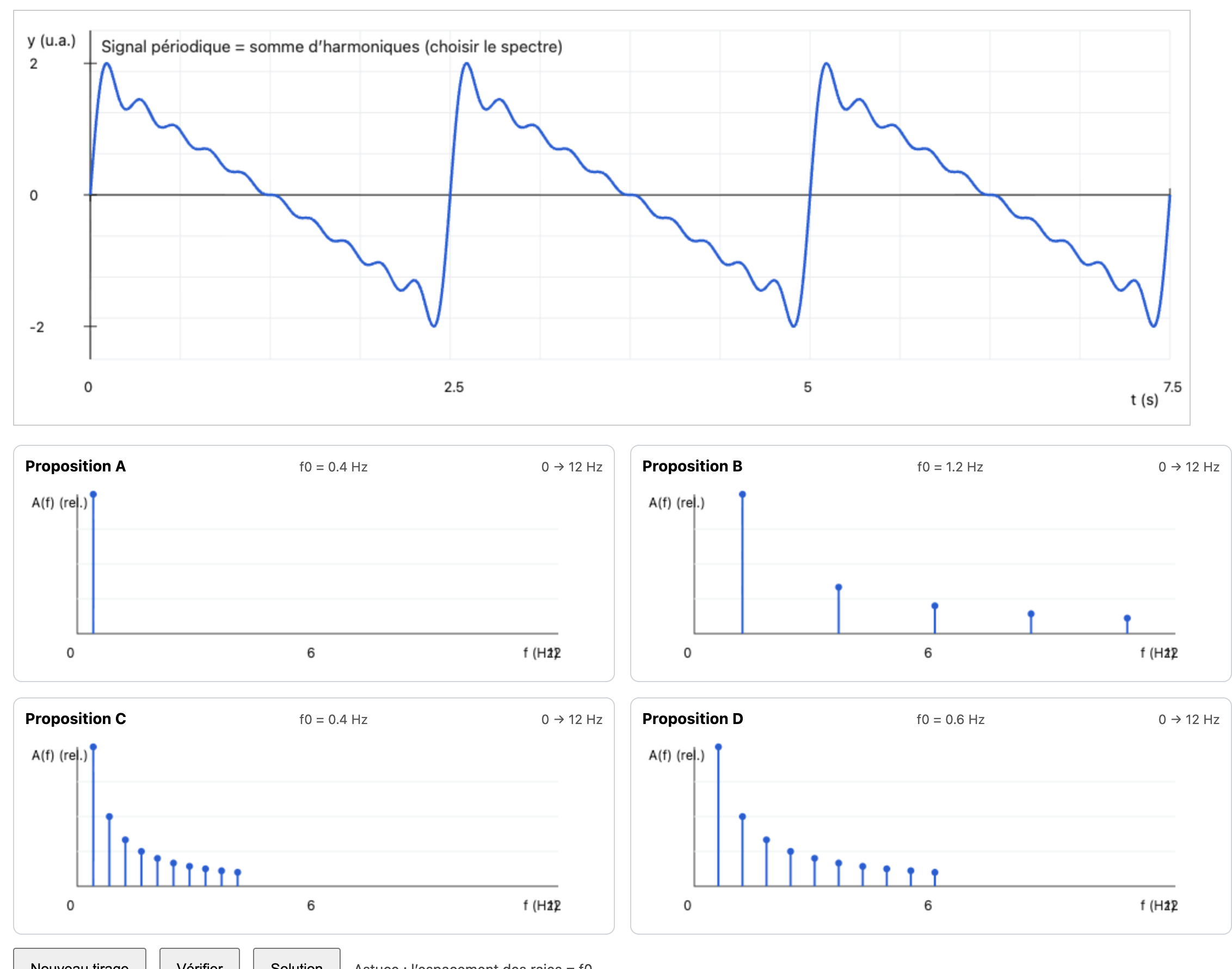 Introduction to digital audio